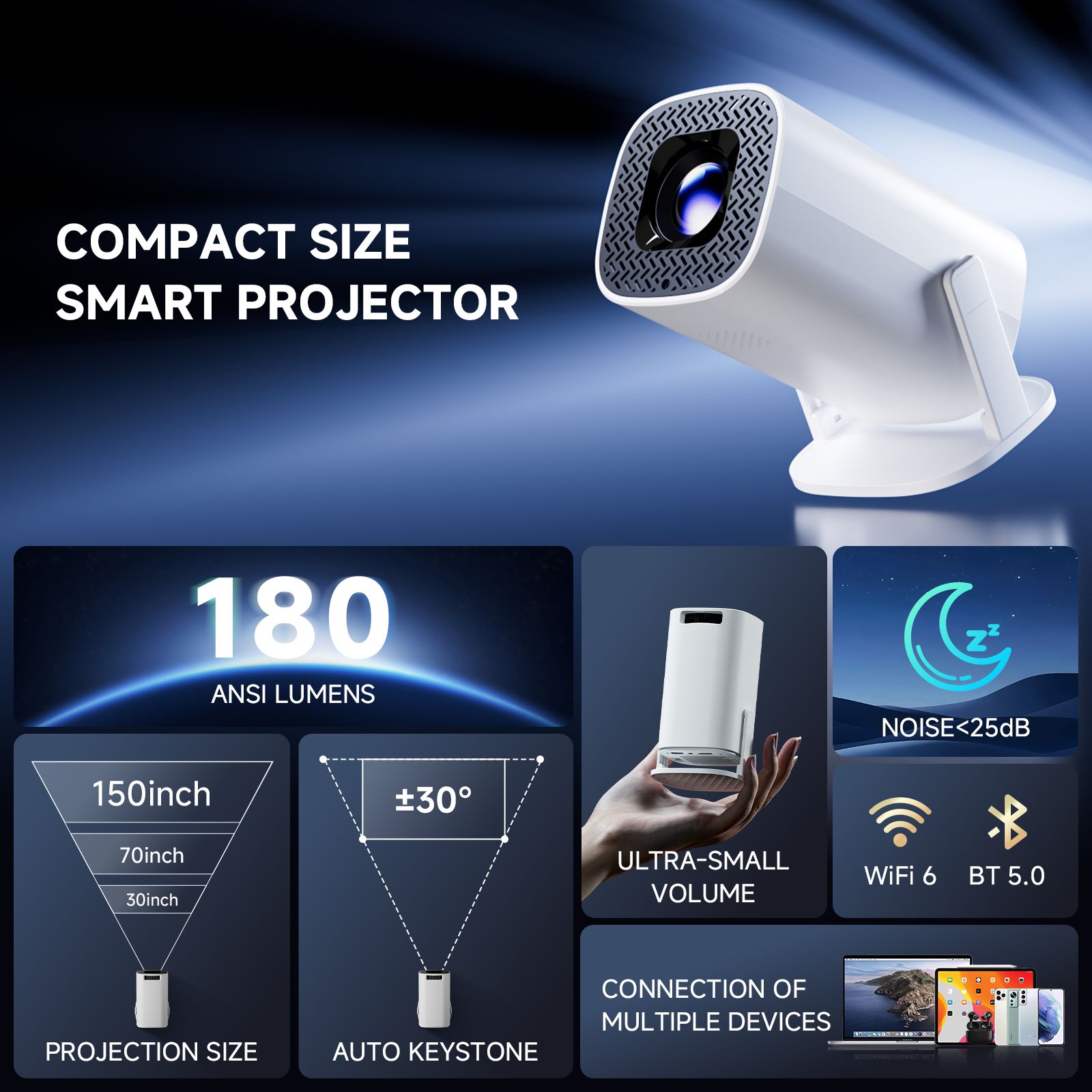 HONGTOP P30PRO Smart Mini Proj - Retro Gaming Projector 评论和价格