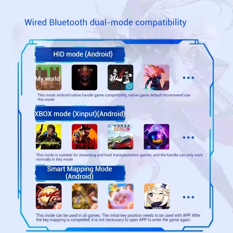Gamepad Gaming Control For Mob - Retro Gaming Tablet 评论和价格