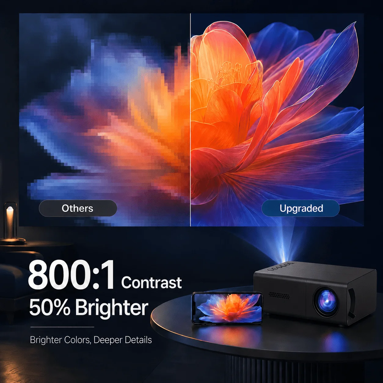 Mini portable projector, compa - Retro Gaming Projector 评论和价格
