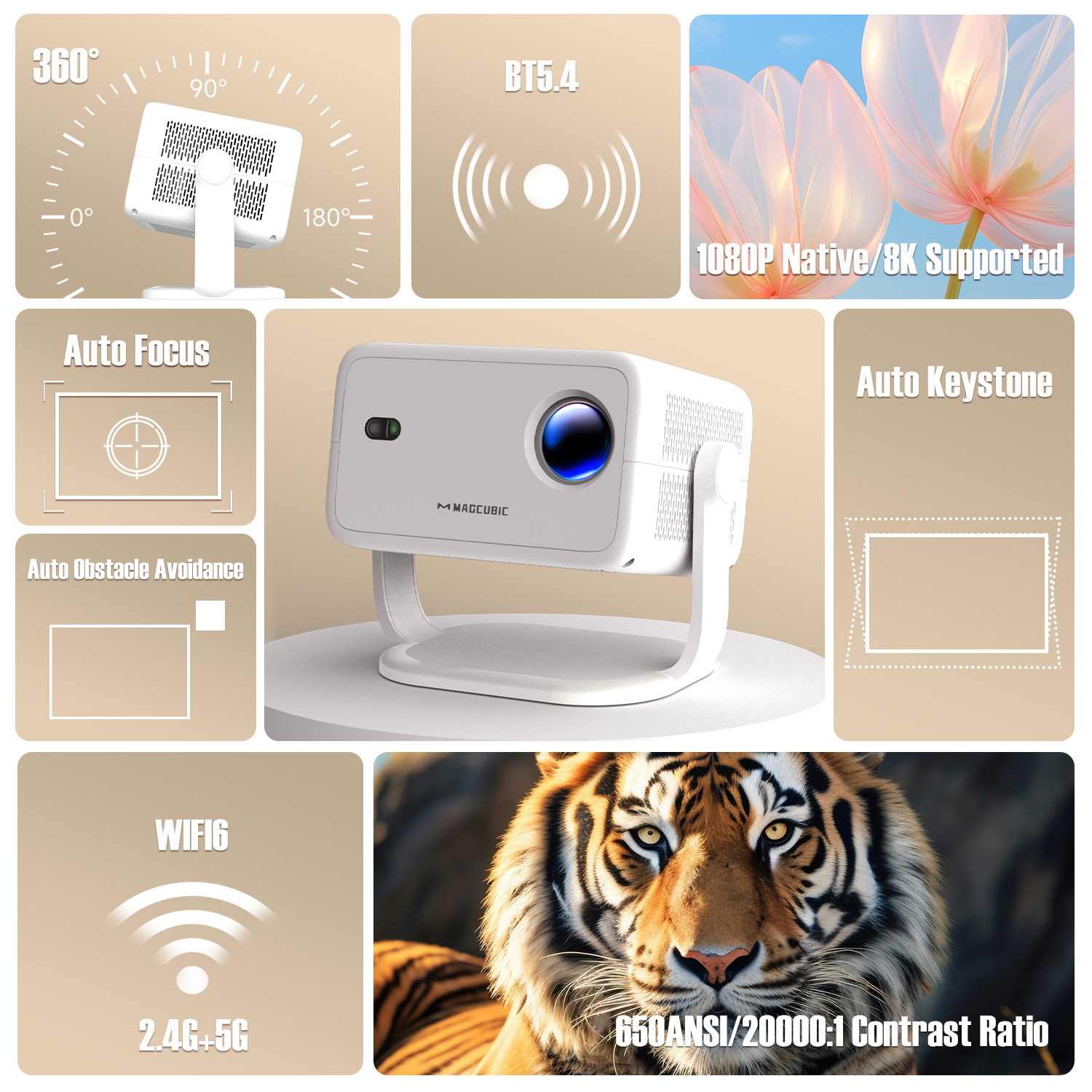 Magcubic Native 1080P 650ANSI  - Retro Gaming Projector 评论和价格