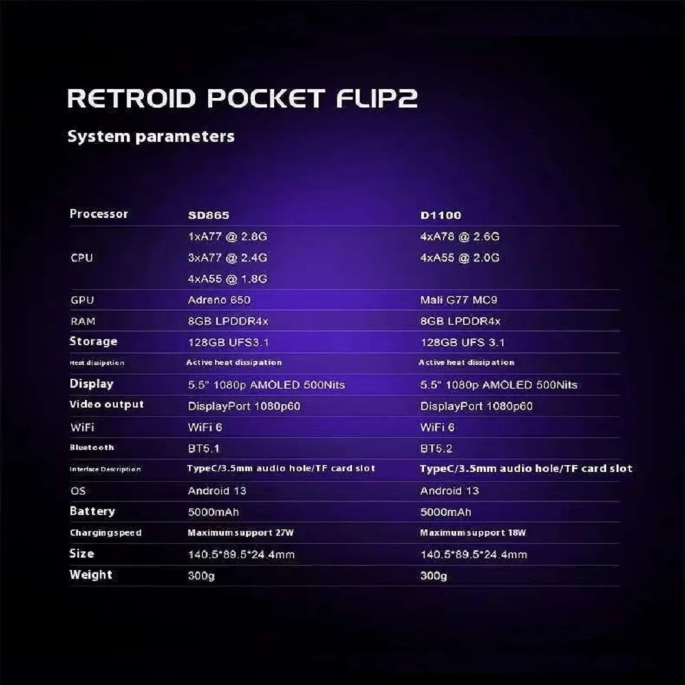 Retroid Pocket Flip 2 Handheld - Retro Gaming Tablet 评论和价格