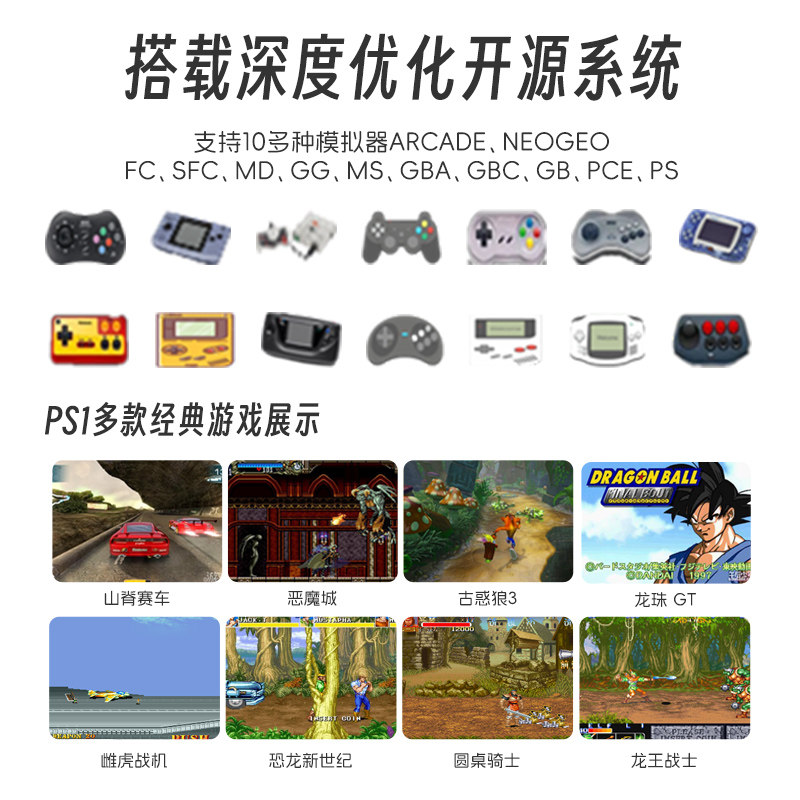 TRIMUI Model S IPS Screen Hand - Retro Gaming Power Bank 评论和价格